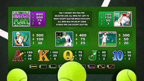 ubet95.ph login