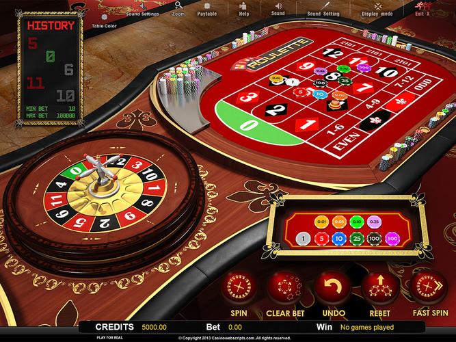 sogbet online casino login registration	