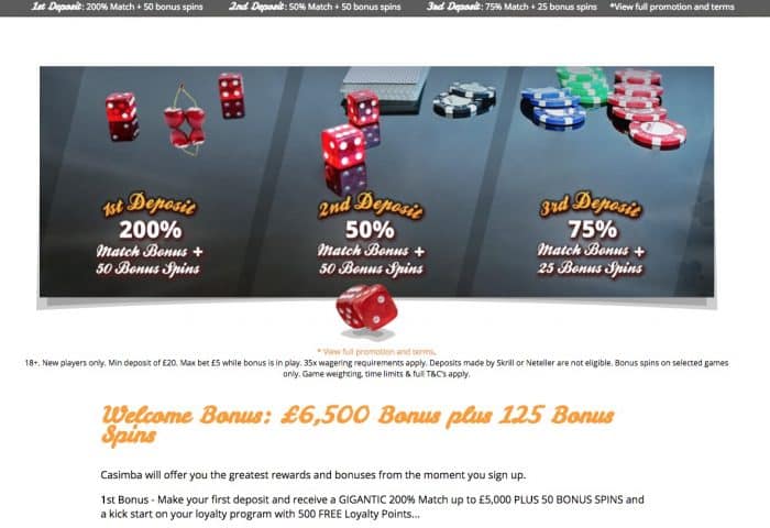 casino login